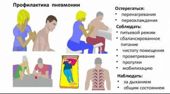 Профилактика пневмонии