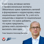 Национальные проекты Удмуртии