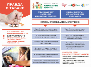 Отказ от курения - шаг на встречу здоровью