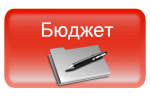 Публичные слушания по проекту бюджета города Глазова