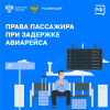 Права пассажира при задержке авиарейса
