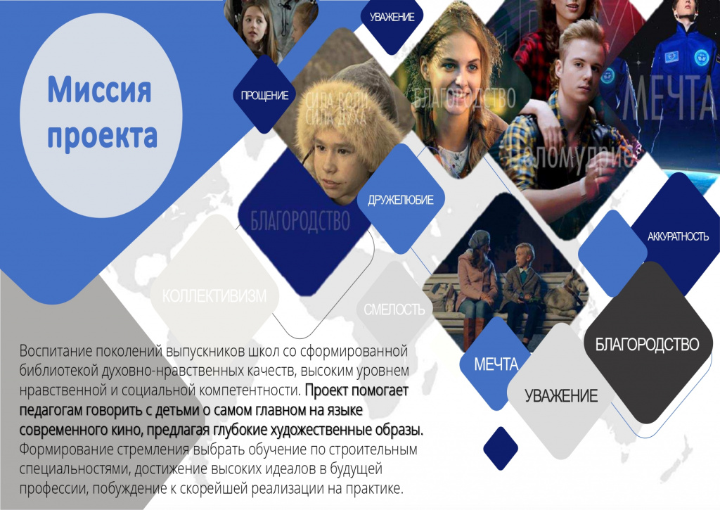 культурно-гуманит проект о будущем_2